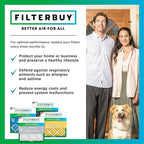 Filterbuy 15x25x1 Air Filter MERV 11 Superior Pet & Allergy Defense, - Image 7