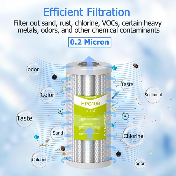 0.2 Micron 10" x 4.5" Water Filter - Image 2