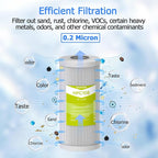 0.2 Micron 10" x 4.5" Water Filter - Image 2