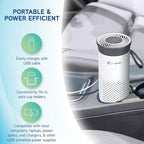 GermGuardian Portable Allergen Air Purifier - Image 2
