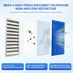 Custom Size Air Vent Filters – 12”x120” Electrostatic Filter Roll - Image 2