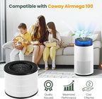 2 Pack Airmega 100 Filter Replacement Compatible - Image 2