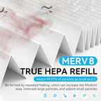 Reusable 16x25x1 Air Filter, 1 Foldable Frame + 6 Refills - Image 2