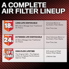 K&N Engine Air Filter:Long Life 18, 000 Mile Replacement AirFilter:Compatible - Image 3