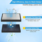 Vital 100S  Replacement Filter Fit - Image 3