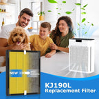 2 Pack KJ190L Filter Replacement Compatible - Image 8