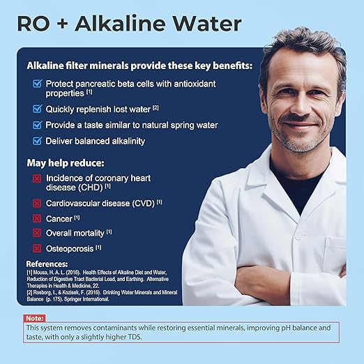 iSpring RO5004F-AK Alkaline Reverse Osmosis Water Filter - Image 2
