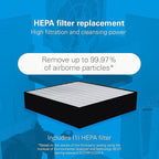 Daikin Room Air Purifier Bundle, HEPA Air Purifier - Image 6