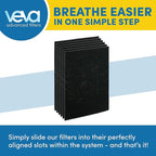 VEVA Air Purifier Filter Replacements - Image 2