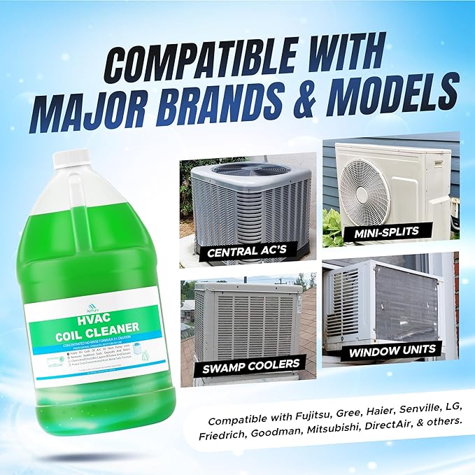 Mini Split Cleaning Kit with 3.78L No-Rinse Coil Cleaner, Odor Treatment Tab & - Image 6