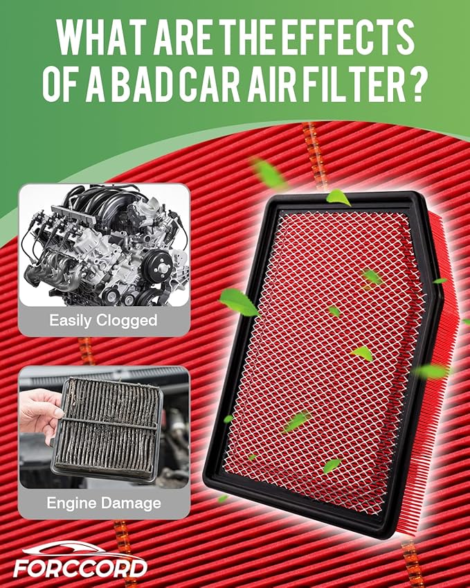 Cabin & Engine Air Filter Fit for Chevrolet Silverado 1500 2019-2026, Chevy - Image 5