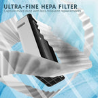 Airthereal APH260 Air Purifier for Home Large Room and Office - Image 3