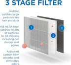 Medify MA-35 Genuine Replacement Filter - Image 3