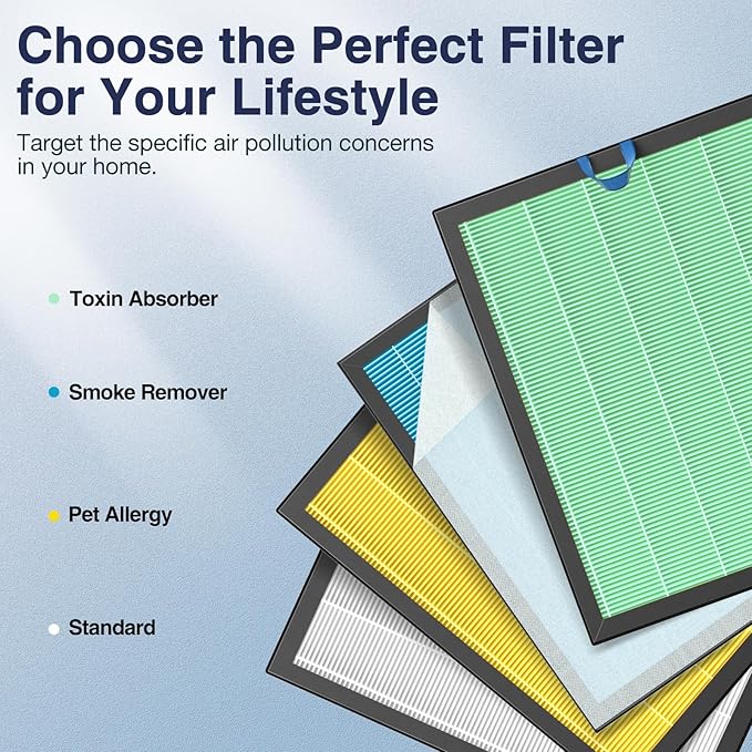 Vital 200S-P Toxin Absorber Replacement Filter - Image 8