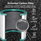 TP01 HEPA Filter Replacement Compatible - Image 5