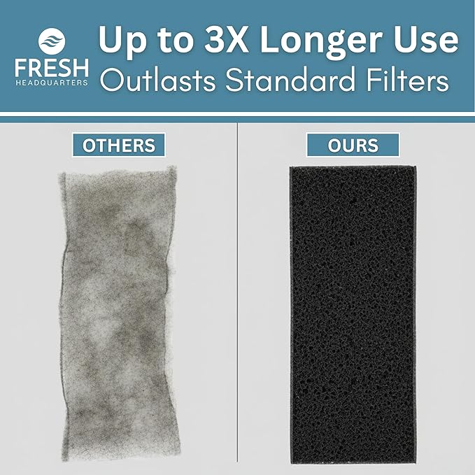 Activated Carbon Microwave Charcoal Filters - Image 7