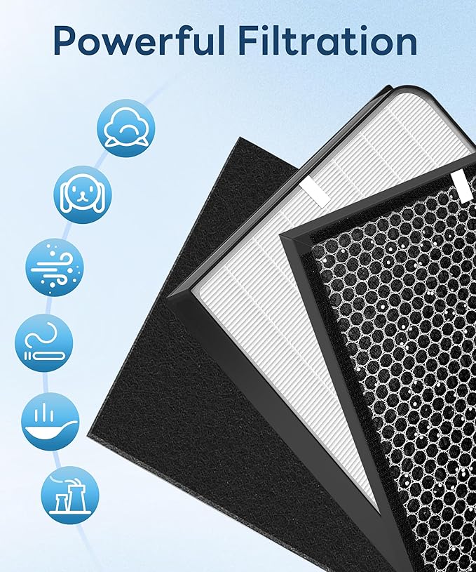 3000/3500 Replacement Filter Compatible - Image 4