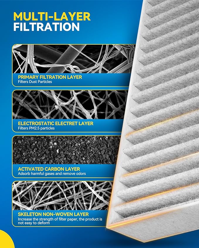 PHILTOP Cabin Air Filter, CF11182 Compatible - Image 6