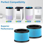 MK01 MK06 Air Filter Replacement Compatible - Image 5