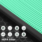 Vital 200S Toxin Absorber Replacement Filter - Image 6