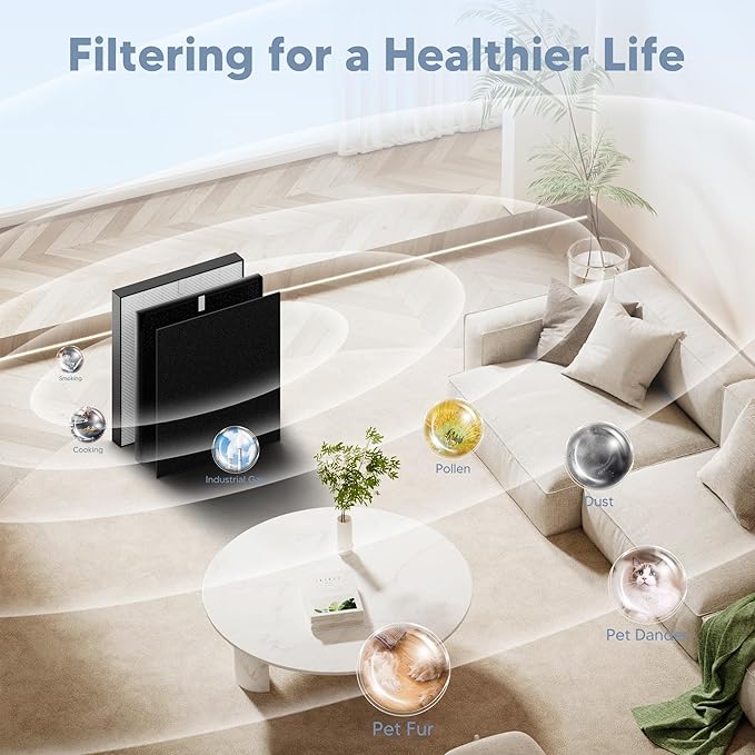 3000 Replacement Filter Compatible - Image 6