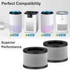2 Pack MK01 MK06 Air Filter Replacement Compatible - Image 3