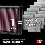 K&N High-Flow Original Lifetime Engine Air Filter: Increase Power: Premium - Image 6