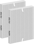 Improvedhand AP-1512HH Replacement Filter by Improvedhand