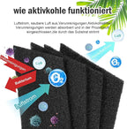 8 Pack Compost Bin Filter Activated Carbon Filter - Image 3