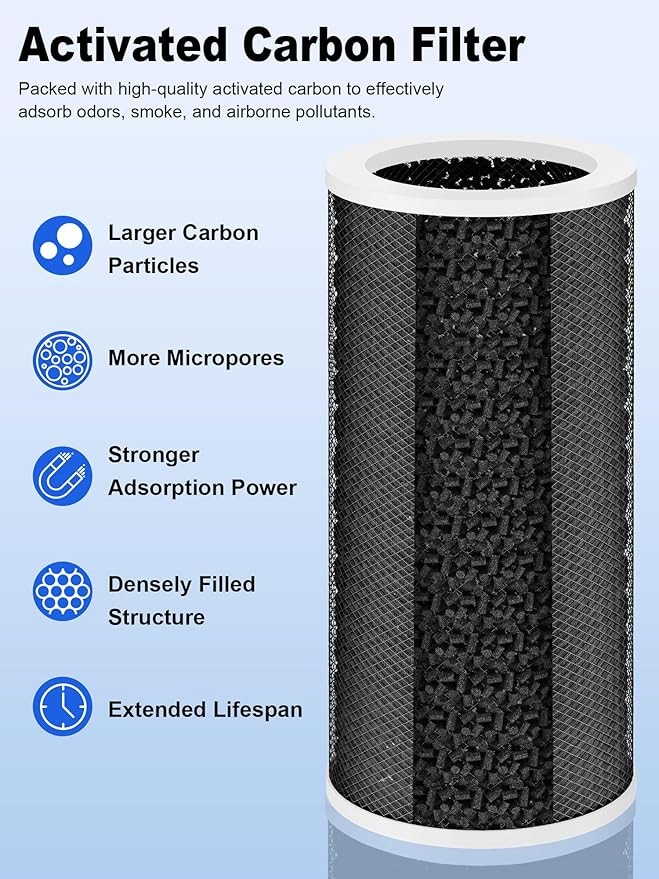 1000 Replacement Filters Compatible - Image 5
