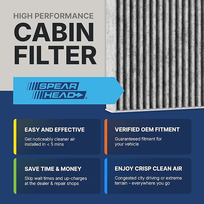 Spearhead Odor Defense Breathe Easy AC & Heater Cabin Filter | Fits 2017-25 - Image 3