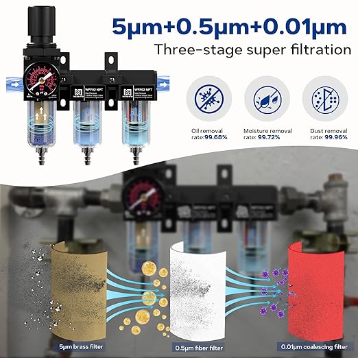 NEWPO 1/4" NPT Air Drying System, Air Filter Pressure Regulator - Image 3