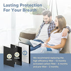 3000 Replacement Filter Compatible - Image 5