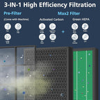 300/300S Replacement Filter for Coway AIRMEGA Max2 300/300S Air Purifie-r - Image 3