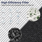 HAP602 Replacement Filters for ECOSELF HAP602/ HAP602WF Air Purifier, 3-IN-1 - Image 4
