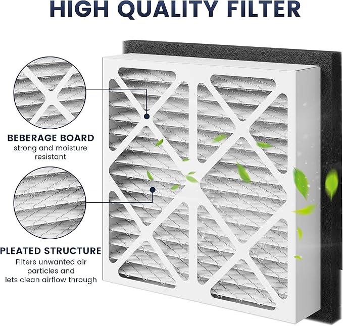 2 Pack 20x20x3 furnace filter MERV-13 Pleated Air Filter Replacement Compatible - Image 2