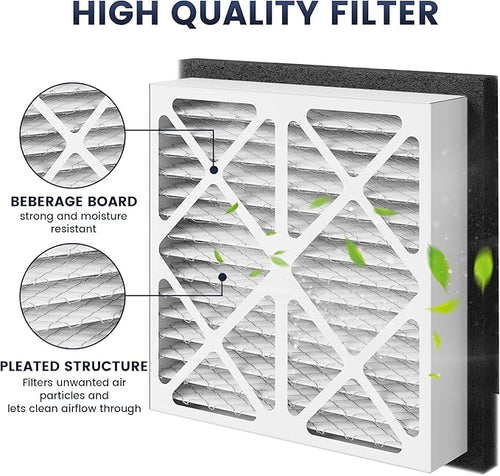 2 Pack 20x20x3 furnace filter MERV-13 Pleated Air Filter Replacement Compatible - Image 2
