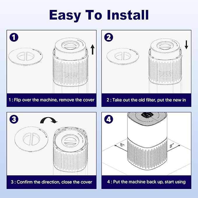 240 True HEPA 14 Pet Allergy Replacement Filter Compatible - Image 13