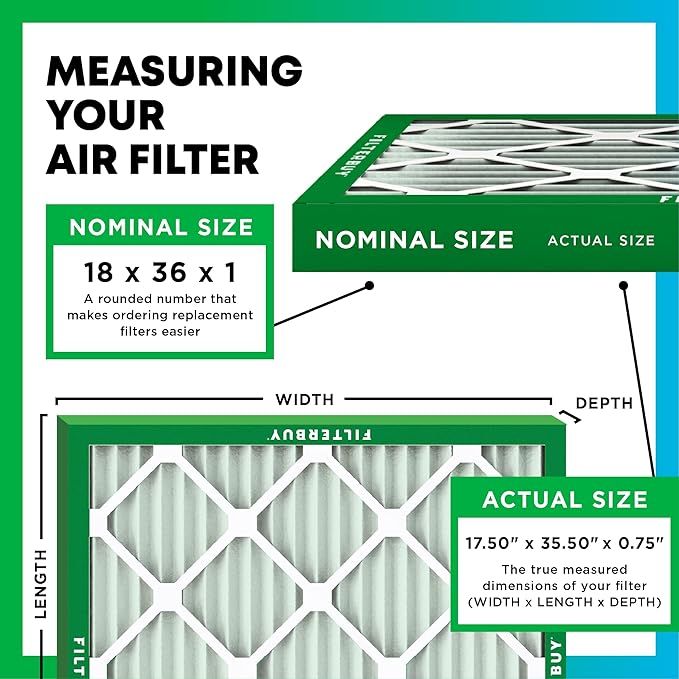 Filterbuy 18x36x1 Air Filter MERV 11 Superior Pet & Allergy Defense, - Image 2