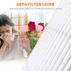 AIRROMI A2001 HEPA Air Purifier Replacement Filter, 3-In-1 Original Filter - Image 6