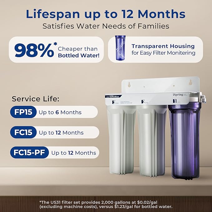 iSpring US31-PF Classic 3-Stage Under Sink Water Filtration System - Image 4