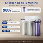 iSpring US31-PF Classic 3-Stage Under Sink Water Filtration System - Image 4