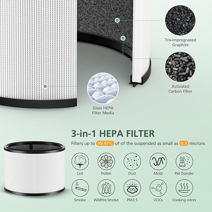 HP01 HP02 Filter Replacement Compatible - Image 5