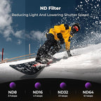 K&F CONCEPT ND Filter Kit Compatible - Image 3