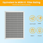 14x20x1 HVAC Furnace Air Filter, Lasts a Lifetime, the Last HVAC Filter You - Image 4