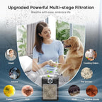 DAYETTE Air Purifier for Home Large Room Bedroom Up to 3000 Ft² - Image 8