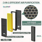 AC4825 HEPA Filter B Replacement Compatible - Image 4