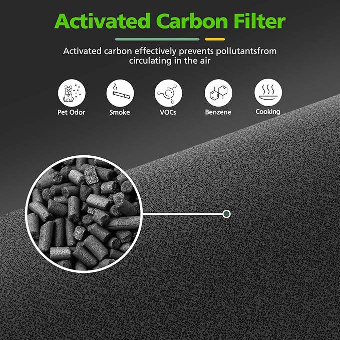 4 Pack LV-H128 Replacement Filter Compatible - Image 4