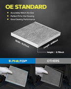 PHILTOP Cabin Air Filter, Compatible - Image 2