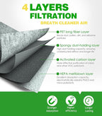 Cabin Air Filter for 2015-2025 Ford F150, 2017-2025 F250 F350 F450 F550 Super - Image 2